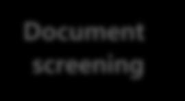 ONE-STOP OMR 채점판독 - 동종업계유일 Document screening 자기소개서평가및채점대행 - 00 관광공사 (2013), 00 환경공단 (2012)