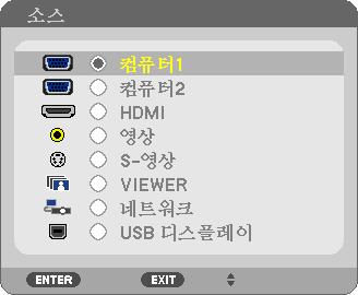 2. Projecting an image ( 영상투사하기 ) 4 입력원선택컴퓨터또는비디오입력원선택 주 : 프로젝터에컴퓨터나비디오입력원장비를켜십시오. 신호자동검출 SOURCE 버튼을한번누릅니다. 프로젝터가사용가능한입력소스를검색하여표시합니다. 입력소스는다음과같이변경됩니다.