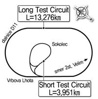 Table 1. Test Track State of Overseas Test Track Specifications VUZ Velim (Czech Republic) 13.2km(LTC) 3.