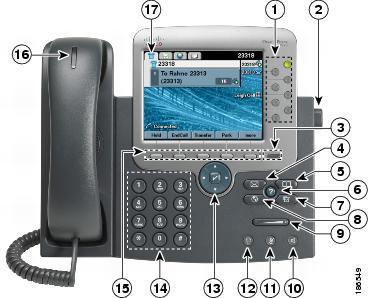 Cisco Unified IP Phone 7975G 단추및하드웨어 전화기기능 Cisco Unified IP Phone 7975G 단추및하드웨어