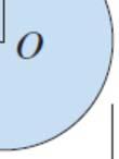 167Ah 6 6 (b) 정사각형과원형비교 원과같은단면적의정사각형 정사각형 : 원 : S S S
