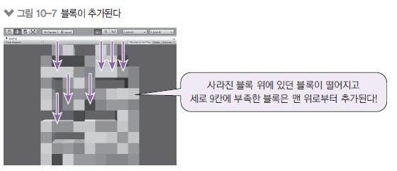 2. 블록보충하기 블록연쇄구현 BlockRoot.cs // 보충처리. for(int x = 0; x < Block.BLOCK_NUM_X; x++) { int fall_start_y = Block.BLOCK_NUM_Y; for(int y = 0; y < Block.