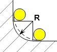 8. 공구인선 (Nose) R 보정 1) 보정량계산방법 r :