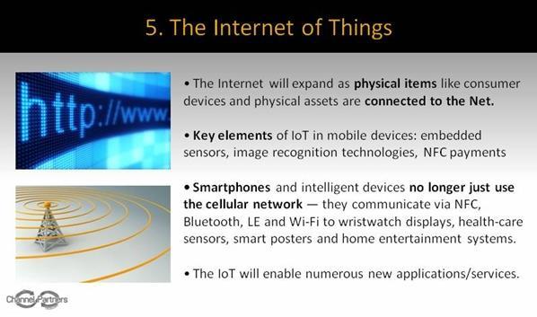 The Internet of Things IoT(Internet of Things) IoT(Internet of Things)