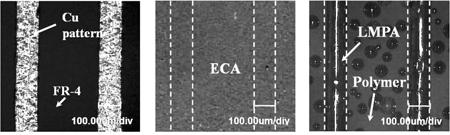 8에나타낸바와같이 Cu 패턴상에도포한후기판상에상부기판간의간격유지를위하여지름 100μm를갖는구리선을배치시키고상부기판을고정한후온도프로파일 (Fig. 5) 에따라 hot plate를이용하여열을가한다.