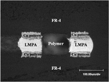 저융점합금필러를이용한도전성접착제및이를이용한접합프로세스 29 (a) V f=10% ( pitch:150 μm ) 접속시전체시스템상에서모세관력보다는전극패드에대한 LMPA의젖음력이더우세하게작용함을알수있다.
