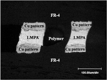 이러한 LMPA 의체적비에따른접합테스트를통하여자기조직화접속프로세스에필요한최적의체적비를선정할수있다. 3.4 자기조직화 ICA 접속방식을이용한 QFP 접합프로세스 (b) V f=40% ( pitch:150 μm ) Fig.