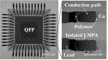 30 4 Contact resistance[mω] 3 2 1 3.13 3.46 3.27 3.29 Fig. 16 X-ray photographs of QFP assembly with solderable ICA 0 Sample 1 Sample 2 Sample 3 Average Fig.
