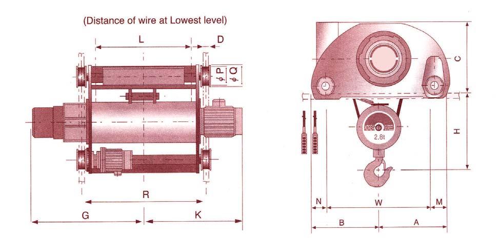 WIE HOIST( Type) oubleail Type Hoist with Motriver Trolley oubleail Type Hoist with Motriver Trolley WIE HOIST( Type) Type Hoisting Traversing Model apacity(ton) Hoisting speed Highhigh (Highlow)