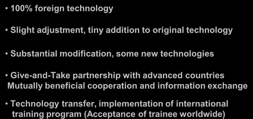 trainee worldwide) Emphasis on Training & Development KEPCO still send a large number of employees to technologically advanced nations for training and