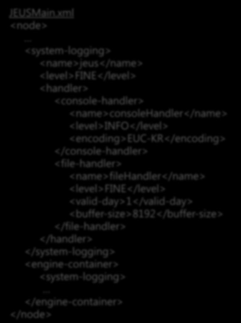 JEUS Logging 설정 (1) Ref: JEUS Server Guide JEUSMain.