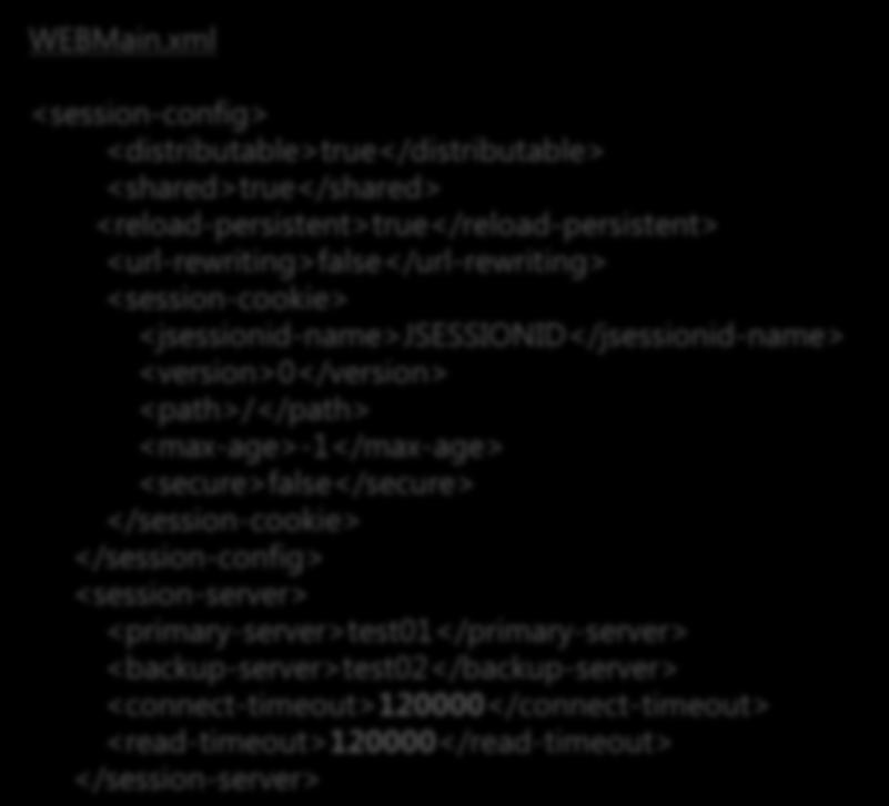 session clustering( 중앙집중식 ) - WEBMain.xml 설정 WEBMain.