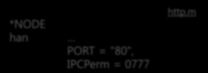 WebtoB port 설정 (2) Ref: WebtoB Admin Guide UNIX/Linux 에서웹서비스포트번호로 80 을사용하기위해서는 root 권한이필요합니다. root ID 에서 htl(listener) 파일의 owner 를변경 (root) 하고 setuid 를설정합니다.