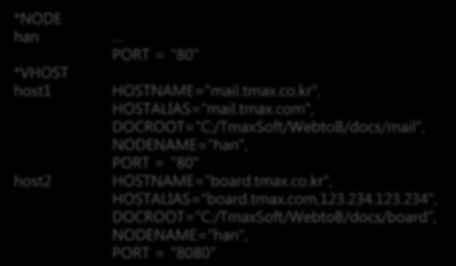 234.123.234", DOCROOT="C:/TmaxSoft/WebtoB/docs/board", NODENAME="han", PORT = "8080" Management Connection HTTP request http://mail.tmax.co.
