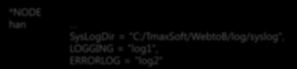 log", Option = "sync" log4 Format = "ERROR", FileName = "D:/log/host1/error.log", Option = "sync" log5 Format = "DEFAULT", FileName = "D:/log/jsvg/board_access.