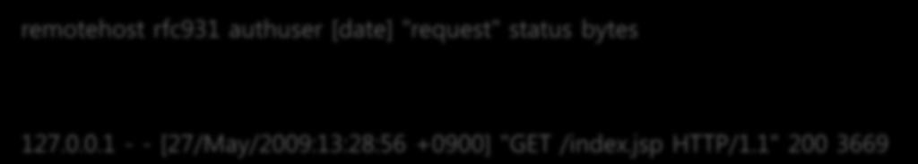 WebtoB Logging 설정 (3) Ref: WebtoB Admin Guide Common log format remotehost rfc931 authuser [date] "request" status bytes Option 127.0.0.1 - - [27/May/2009:13:28:56 +0900] "GET /index.jsp HTTP/1.