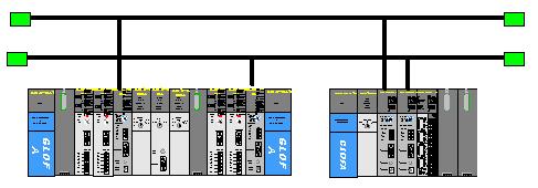 제 12 장예제프로그램 12.1.2 이중화 CPU 와 GM3 의고속링크서비스 다음시스템구성은이중화 PLC 와 GM3 PLC 에서통신이중화로고속링크를수행하는예입니다. 이더넷전용망 1 이더넷전용망 2 0 국 0 국 1 국 1 국 이중화 CPU 시스템 (GMR-CPUA) 단독 CPU 시스템 (GM1/2/3/4) [ 그림 12.1.7] 이중화 CPU 와 GM3