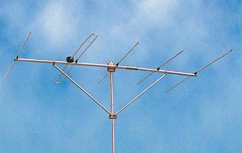 YAGI-UDA ANTENNA Yagi-Uda antenna 1926년일본에서Uda가처음으로개발 매우간단한구조와상대적으로높은이득 Driver : 신호가입력되는소자.