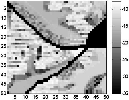 韓國電磁波學會論文誌第 16 卷第 6 號 2005 年 6 月 이지표면산란모델에지표면 DEM과지표면 DTM( 상태변수 ) 데이터를입력하여 SAR 영상을시뮬레이션할수있었고, 이시뮬레이션된영상은실제의 SAR 영상과유사한경과를보인다.