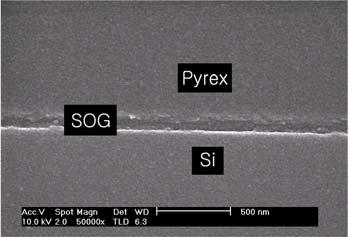 5 MPa, pyrex-pyrex 접합시편의최대전단강도는 3.4 MPa이다. 이와같은접합부의접합강도는 Si-pyrex 양극접합의인장강도 0.5MPa 12) 에비하여높고, 플라즈마처리하여 400 에서 Si-Si 웨이퍼직접접합한시편의인장강도 10MPa 13) 과비슷하다. Fig. 12는압력 49.0kPa, 접합온도 150 에서접합한시편단면의 SEM 사진이다.