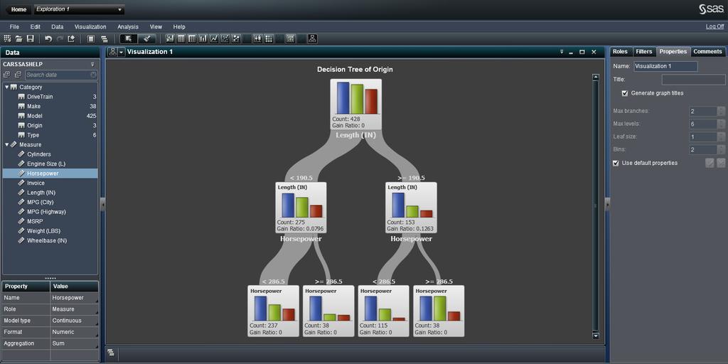 고급분석의수행 - Decision Tree 분석 Analytical Visualization Decision Tree Analysis Drag-n-Drop to