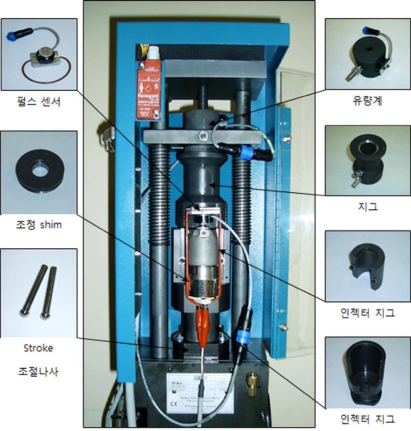 40 C로 Fig. 6 Test unit injector bench Table 6 Hartridge equipment spec Supply pressure (5±0.5) bar Supply voltage 90 V Peak current 7.0 A Peak width 1.00 ms Hold current 3.5 A Injector offset 56.