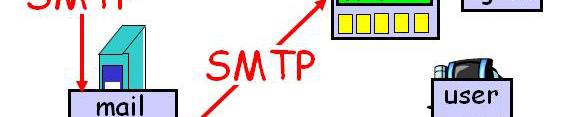 7 TCP 소켓프로그래밍 2.