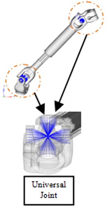 2 단일 Universal Joint Study 2.2.1 단일 Universal Joint Case 설정 Table 5와같이상부에단일 Universal Joint만적용되었을경우 (Case 2), 하부에단일 Universal Joint