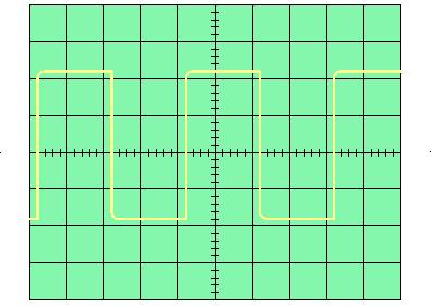충남대학교물리학과 한신호를내는장치가부착되어있다. 그림과같은 BNC라고하는특별한 연결장치로오실로스코프의입력채널 그림은한쪽에는 CH I 에연결할수있다. BNC 다른한쪽에는악어클립이붙어있는전선이다.