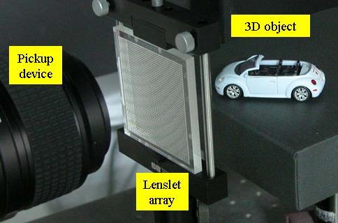 htm 3D Display Stereoscopic