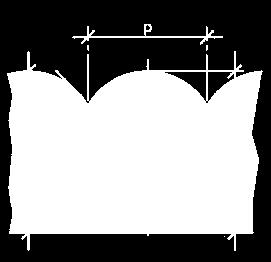 of curvature of the lenticule, e is the