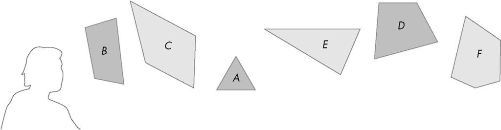Simple Example consider 6 parallel polygons top