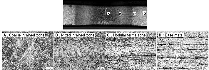 60 정보영 우인수 김정길 이종봉 Fig. 11 Optical micrographs of the flash butt welded layer of 590DP steel after post-weld heat treatment Fig.