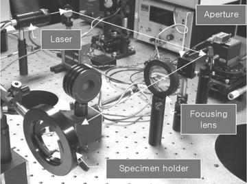 폴리머마이크로장치에대한레이저투과마이크로접합 59 (a) (b) Fig. 6 Experimental setup (Gaussian mode) 로되어있고그직경이약 0mm 정도이다. 정밀한접합을위해접합면에서마이크로사이즈의빔크기가필요하고그기본직경을줄이기위해직경 mm의원형마스크가사용되었다.