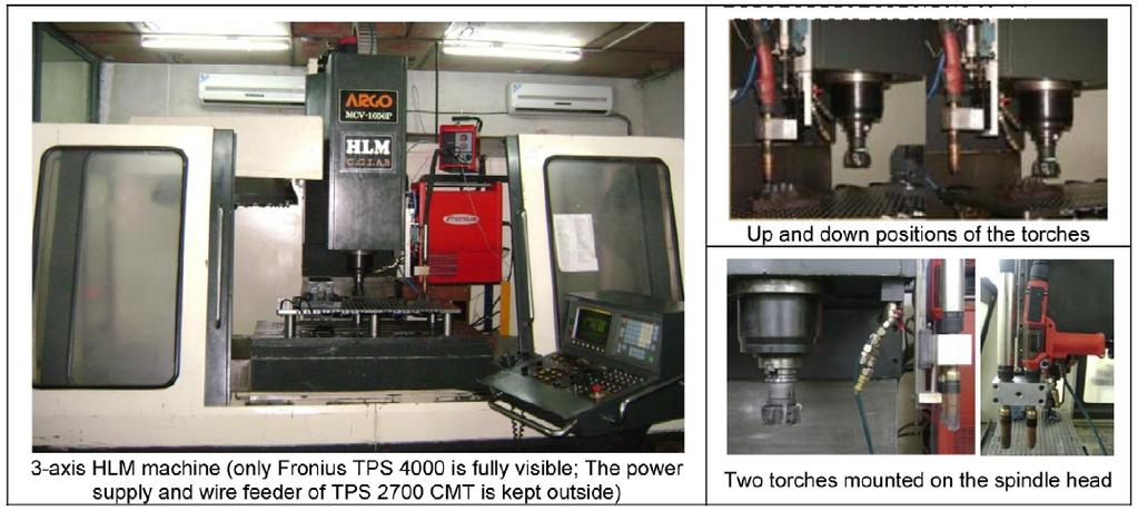 8 The 3-axis hybrid layered manufacturing machine at IIT bombay28) Structured light vision sensor Motoman Up20 Welding system Bead image Control cabinet Planning and slicing system Fig.