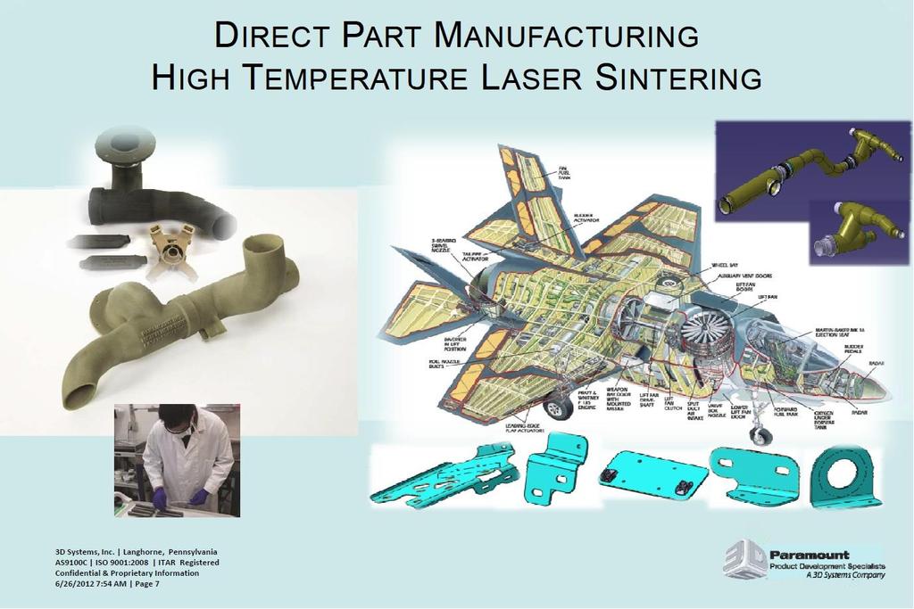 Direct Manufacturing 보잉 : 3D 프린터로군용기 여객기의 2 만 2000 여개부품을만들어공급할방침. GE : 별도의연구센터를설립, 2020 년까지 10 만종류의제트엔진관련부품을생산하기로.