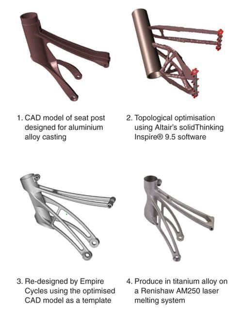 components of the seatpost bracket