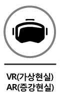 (Virtual Reality, VR)
