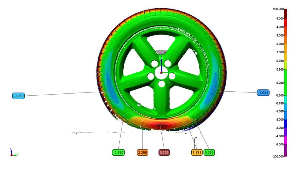 Ⅳ. 사업소개 Nexen (Mar, 2016) Application : Tire Inspection (Scan