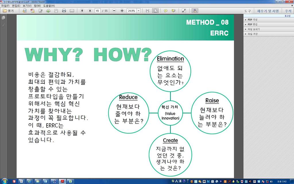 비용은절감하되, 최대의편익과가치를창출할수있는프로토타입을만들기위해서는핵심혁신가치를찾아내는과정이꼭필요하다. 이때, ERRC 는효과적으로사용될수있다. 문제에필요한특정한제약조건을주고아이디어를발산하며프로토타입제작을하도록한다.