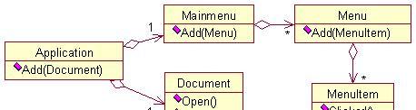 커멘드패턴 - 동기 l Application s menu 모델링 지정된기능수행 파일열기기능호출 - File Open menu-item 선택 - Toolbar 에서 file open