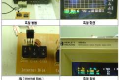 Min Value SET Thermal 상 / 하한치 dt Check 75.8 74.