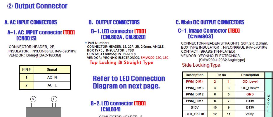 Connector