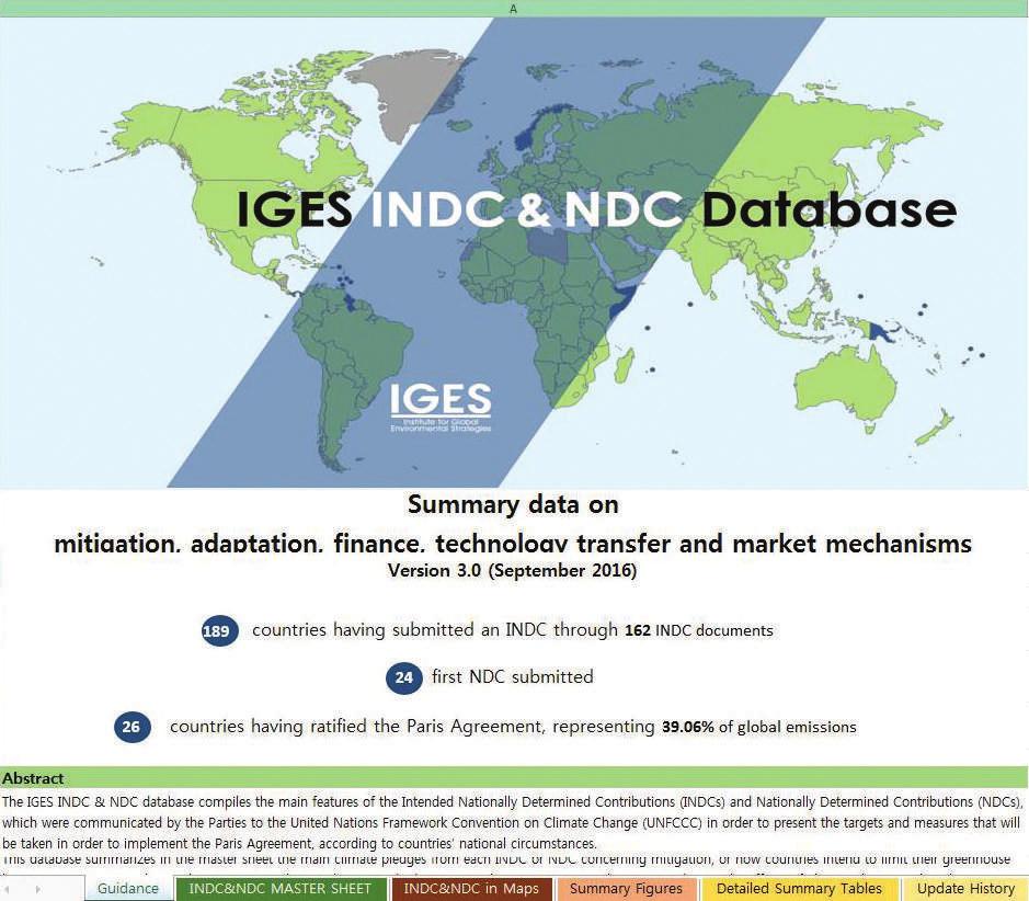 4.4 지구환경전략연구소 (Institute for Global Environmental Strategies, IGES) IGES 는 INDC 및 NDC 의주요특성들을엑셀로정리하여무료로공개하고있으며, 수시로 업데이트를진행하고있다.