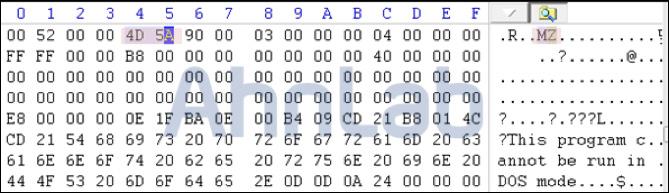 그림 1-44 삽입된악성스크립트코드 그림 1-41 NTFS 파일시스템 위 [ 그림 1-44] 의코드를분석해보면, 아래 [ 그림 1-45] 처럼 iframe 비트코인을수집하는이악성코드는 MFT 엔트리의속성을악용해윈도우시스템파일인 services.