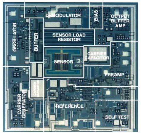 MEMS Signal Conditioning 통합 ADXL 50