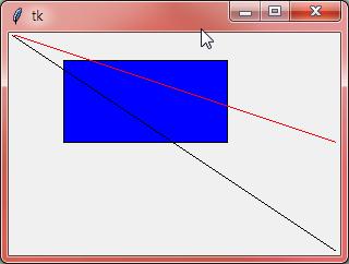 from tkinter import * window = Tk() w = Canvas(window, width=300, height=200) w.pack() w.