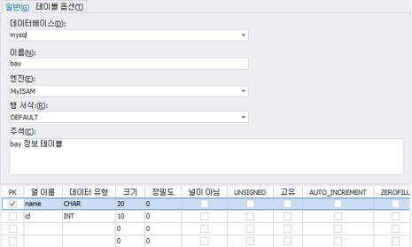 SQLGate for MariaDB Developer User Guide 106 테이블 MariaDB 데이터베이스에테이블을만듭니다. 2. 주메뉴만들기 > 테이블을실행합니다. 3. 만들테이블이름을입력하고스키마와테이블스페이스를선택합니다. 4. 주석을입력합니다. 5. 일반탭에서열이름과정보를입력합니다. 6. 제약조건, 저장영역, 옵션탭에값을선택합니다.