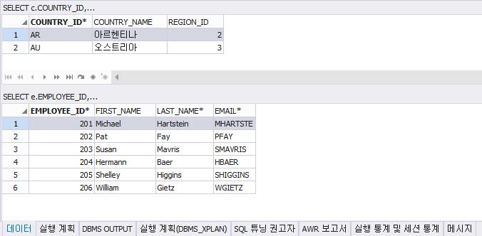 여러개의쿼리동시에실행하기 SQL 편집기의여러개쿼리를동시에실행하는방법을설명합니다. SQLGate for MariaDB Developer User Guide 28 2. 주메뉴파일 > 새로만들기 >SQL 편집기를실행합니다. 또는새로만들기도구모음에서 SQL 쿼리편집기를클릭하거나 Ctrl+N 를누릅니다. 3. SQL 편집기에서여러개의 SQL 을작성합니다.