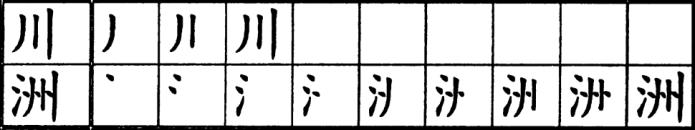 Пиктографические иероглифы это самые простые иероглифы. В них мы можем найти отголосок формы обозначающего предмета, например: 心, 日.